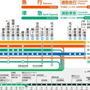 小田急線路線図