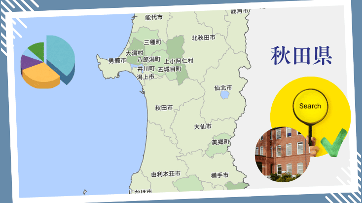 秋田県の専門学校の入学者データと高校卒業者の主要進路