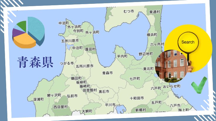 青森県の専門学校の入学者データと高校卒業者の主要進路