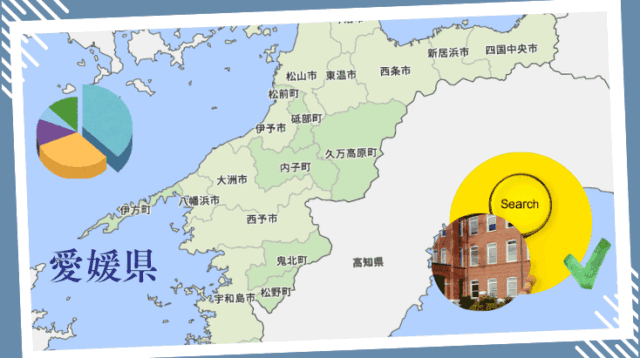 愛媛県の専門学校概要plus