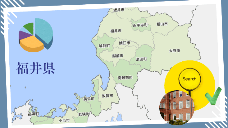 福井県の専門学校の入学者データと高校卒業者の主要進路
