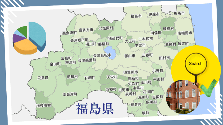 福島県の専門学校の入学者データと高校卒業者の主要進路