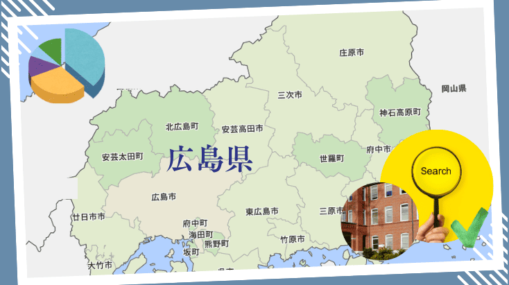 広島県の専門学校の入学者データと高校卒業者の主要進路