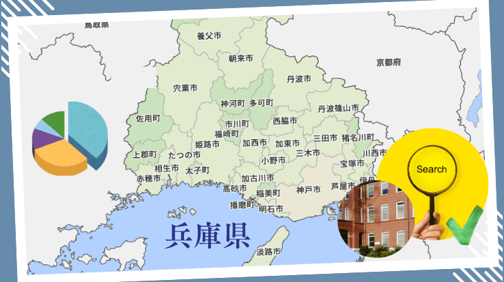兵庫県の専門学校の入学者データと高校卒業者の主要進路