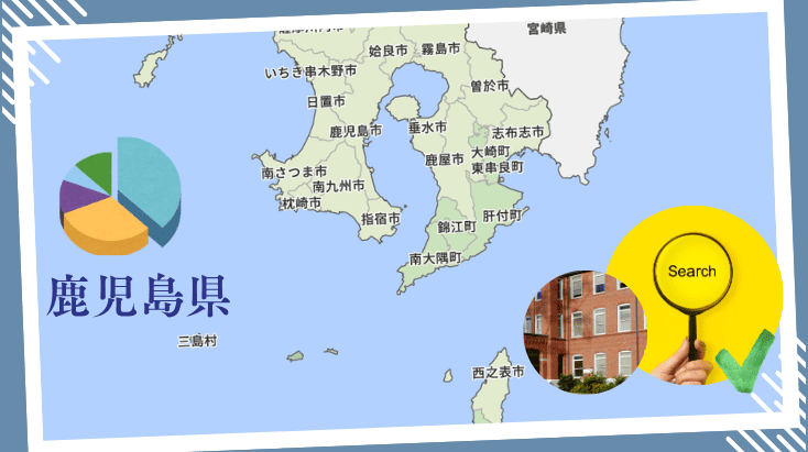 鹿児島県の専門学校の入学者データと高校卒業者の主要進路