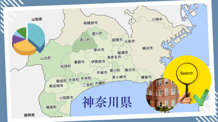 神奈川県の専門学校の入学者データと高校卒業者の主要進路