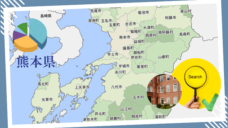 熊本県の専門学校の入学者データと高校卒業者の主要進路