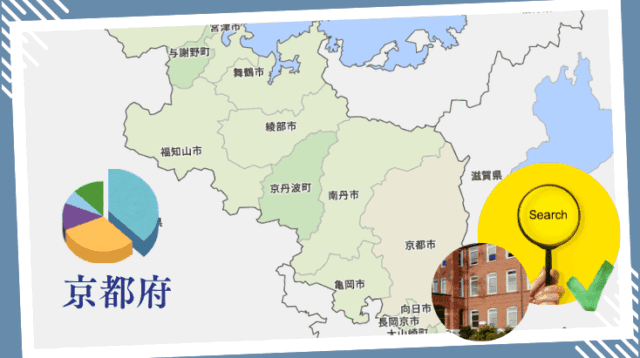 京都府の専門学校概要plus