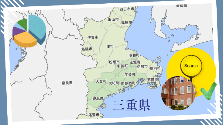 三重県の専門学校の入学者データと高校卒業者の主要進路