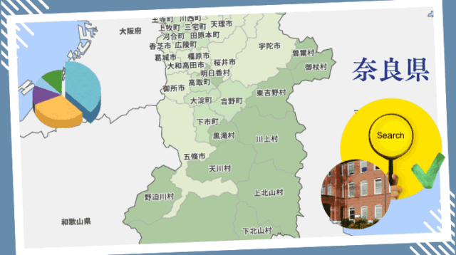 奈良県の専門学校概要plus
