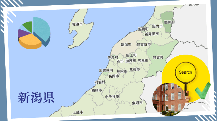 新潟県の専門学校の入学者データと高校卒業者の主要進路