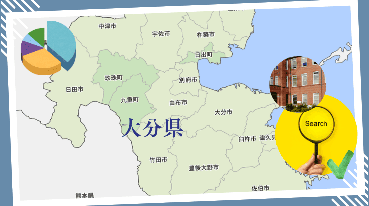 大分県の専門学校の入学者データと高校卒業者の主要進路