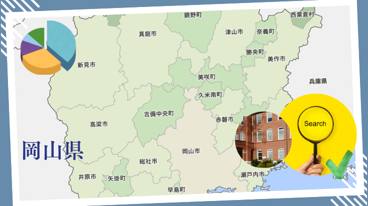 岡山県の専門学校の入学者データと高校卒業者の主要進路