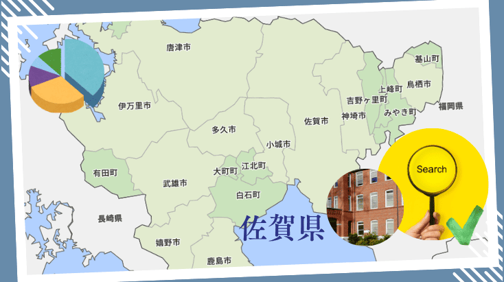 佐賀県の専門学校の入学者データと高校卒業者の主要進路