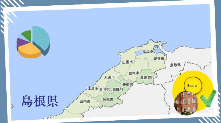 島根県の専門学校の入学者データと高校卒業者の主要進路