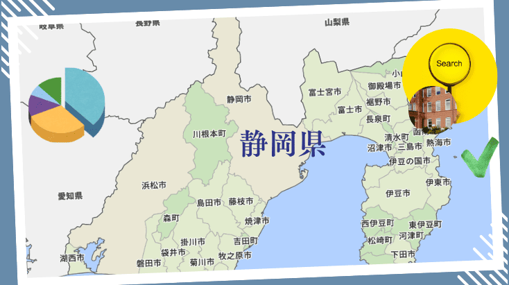 静岡県の専門学校の入学者データと高校卒業者の主要進路