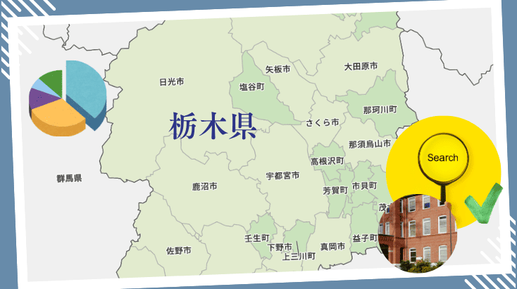 栃木県の専門学校の入学者データと高校卒業者の主要進路