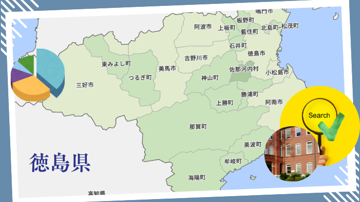 徳島県の専門学校の入学者データと高校卒業者の主要進路