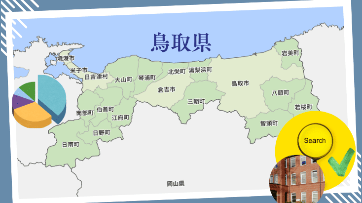 鳥取県の専門学校の入学者データと高校卒業者の主要進路