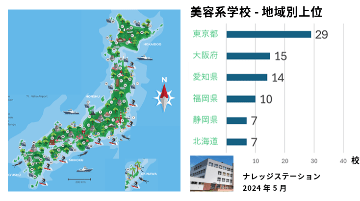 地域別美容専門学校、最も多いのは東京都です