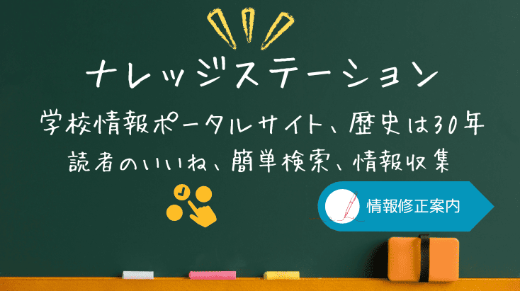 専門学校情報登録修正ヘルプ