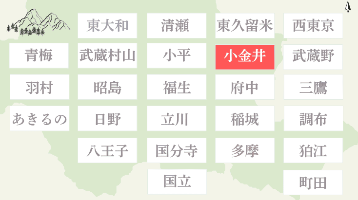 東京の市部にあるホテル系専門学校
