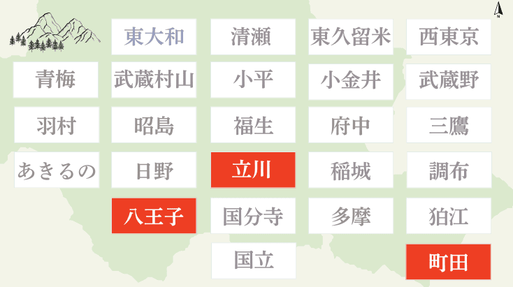 東京の市部にある美容系専門学校