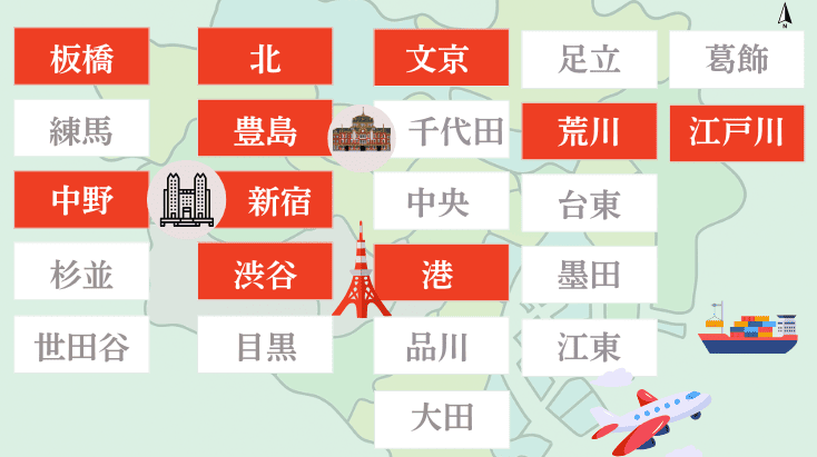 東京23区にある美容系専門学校