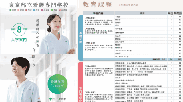 東京都立看護専門学校ロケーションガイド