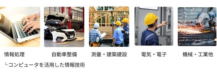 工業分野の系統。専門学校進学ガイドでの表示画像