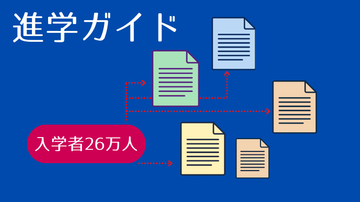 専門学校進学ガイド