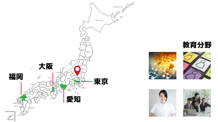 専門学校データランキング表示の画像